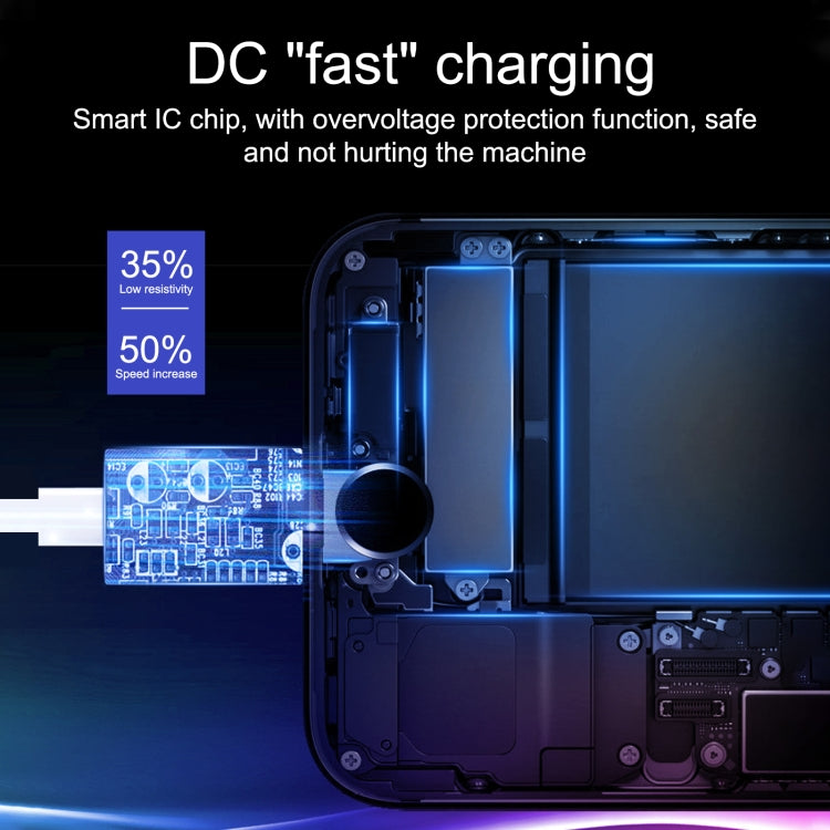 20W USB-C / Type-C + USBポート充電器 100W Type-C to Type-C急速充電ケーブル付き、1m Type-C to Type-C UKプラグ、1m Type-C to Type-C USプラグ、1m Type-C to Type-C EUプラグ、2m Type-C to Type-C UKプラグ、2m Type-C to Type-C USプラグ