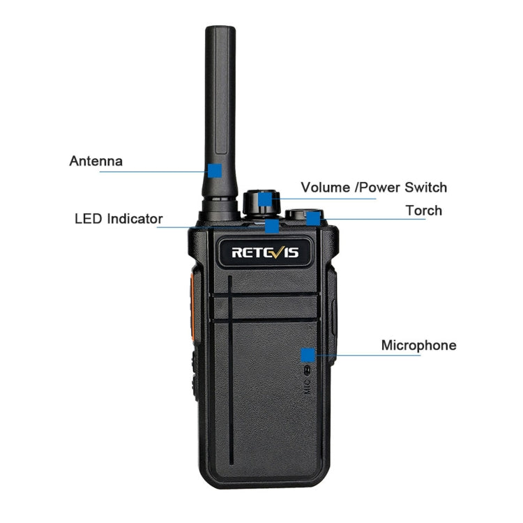 RETEVIS RB637 EU周波数 PMR446 16チャンネル ライセンス不要 ハンドヘルド Bluetooth トランシーバー ワーキートーキー, RB637