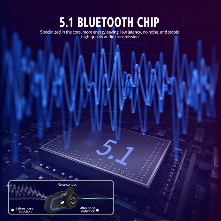 WUPP Bluetooth 5.1 S2 バイク用ヘルメット フルデュプレックス Bluetooth インターコム ヘッドセット イヤホン