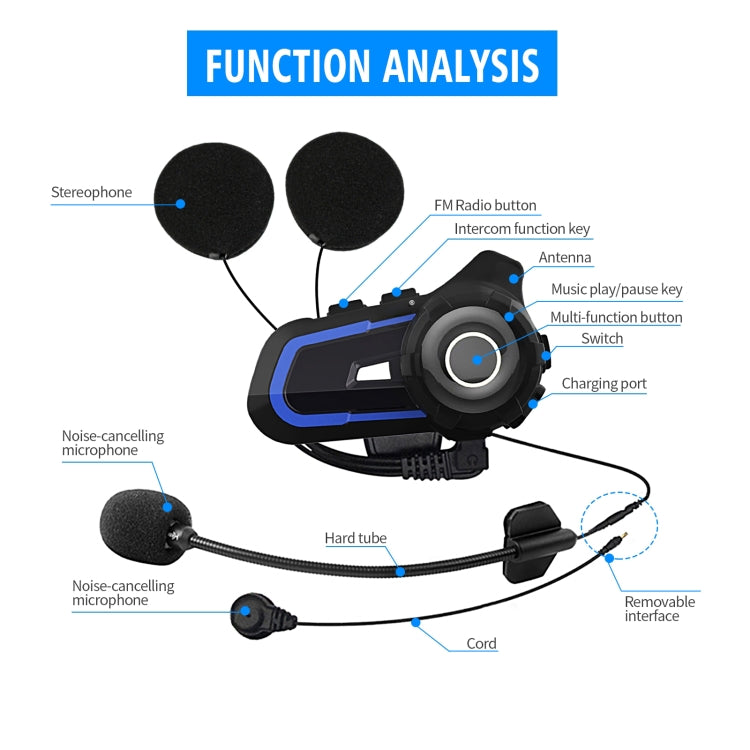 WUPP Bluetooth 5.1 S2 バイク用ヘルメット フルデュプレックス Bluetooth インターコム ヘッドセット イヤホン