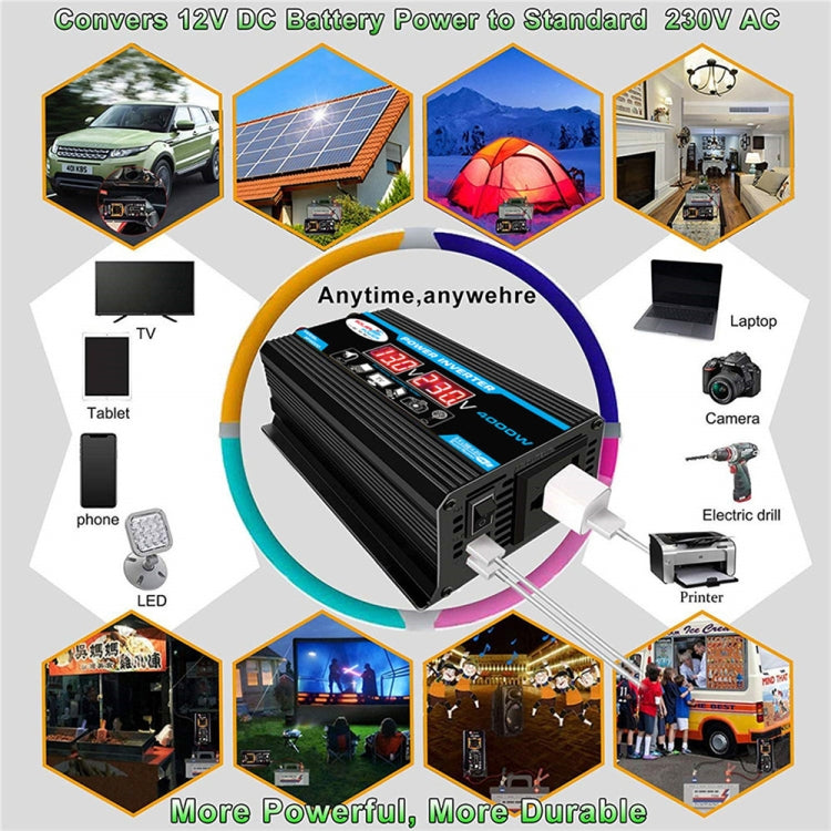 Tang II Generation 12V to 220V 300W Car Power Inverter, 12V to 220V