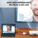 JOYROOM S-H141 1080P 8ピン to HDMI コンバーターアダプター、S-H141