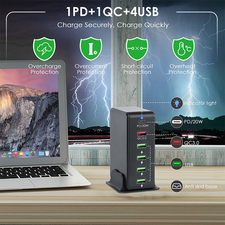 6in1 65W PD USB-C / Type-C + QC 3.0 USB + 4 USB マルチポートトラベルチャージャー、USプラグ、EUプラグ、UKプラグ、AUプラグ