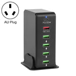6in1 65W PD USB-C / Type-C + QC 3.0 USB + 4 USB マルチポートトラベルチャージャー、USプラグ、EUプラグ、UKプラグ、AUプラグ