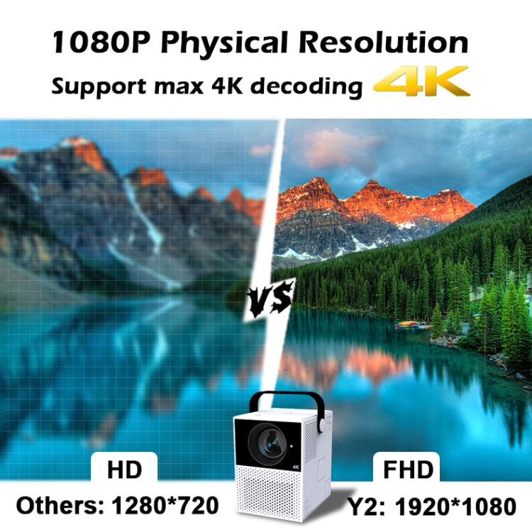 WEJOY Y2 1920x1080P 100 ANSIルーメン ポータブルホームシアター LED HDデジタルプロジェクター、バッテリータッチコントロール版、Android 9.0、2G+16G、Y2 USプラグ