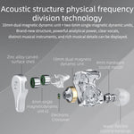 KZ DQ6 3ユニットダイナミックHiFiインイヤー有線イヤホン、マイクなし、マイク付き