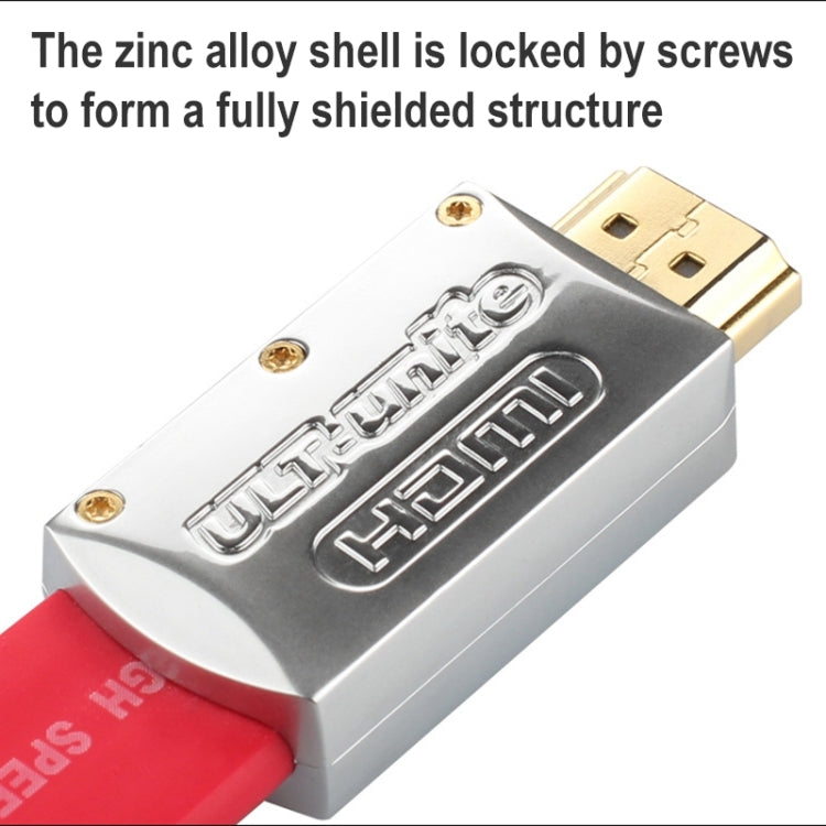 ULT-unite 4K ウルトラHD 金メッキ HDMI to HDMI フラットケーブル、1m、1.5m、2m、3m、5m、6m、8m、10m、12m、15m、16m、17m、18m、20m
