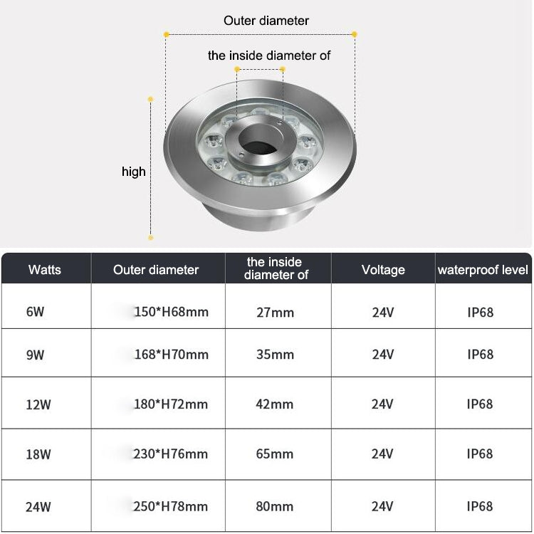 景観カラフル変色リングLEDステンレス製水中噴水ライト、9W、12W、24W