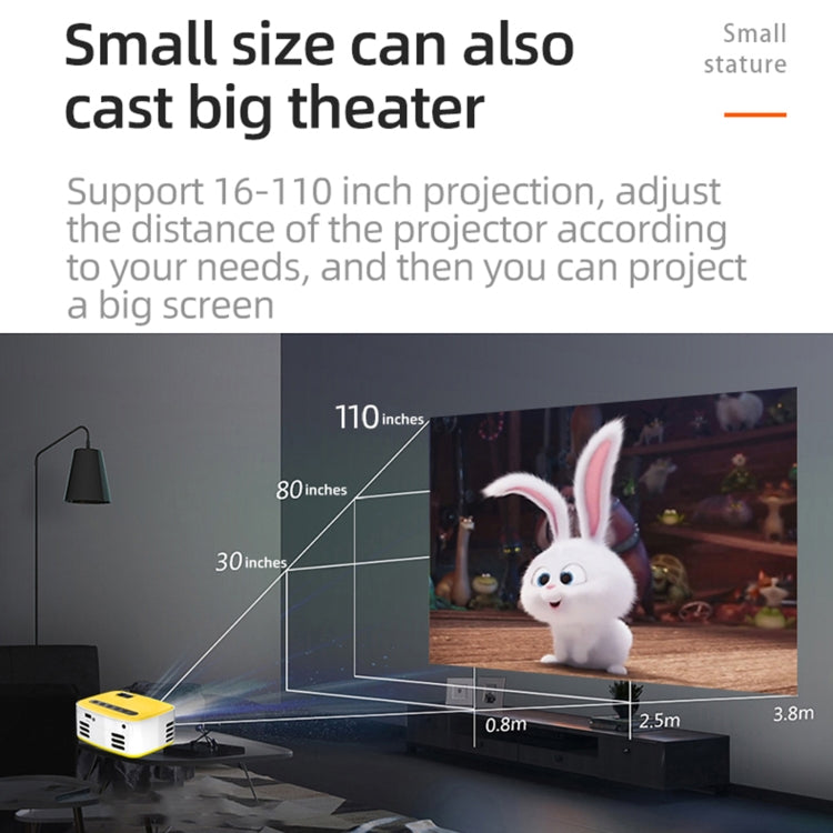 T20 320x240 400ルーメン ポータブルホームシアター LED HD デジタルプロジェクター、同画面バージョン、USプラグ、同画面バージョン、EUプラグ、同画面バージョン、UKプラグ、同画面バージョン、AUプラグ、同画面バージョン