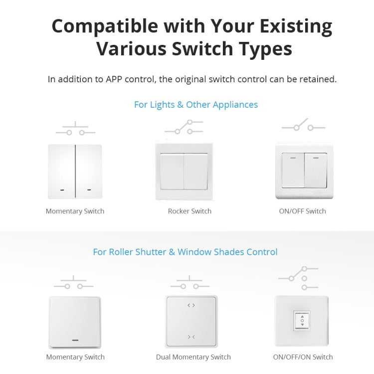 Sonoff DUALR3 デュアル方式制御 WiFiスマートスイッチモジュール、DUALR3
