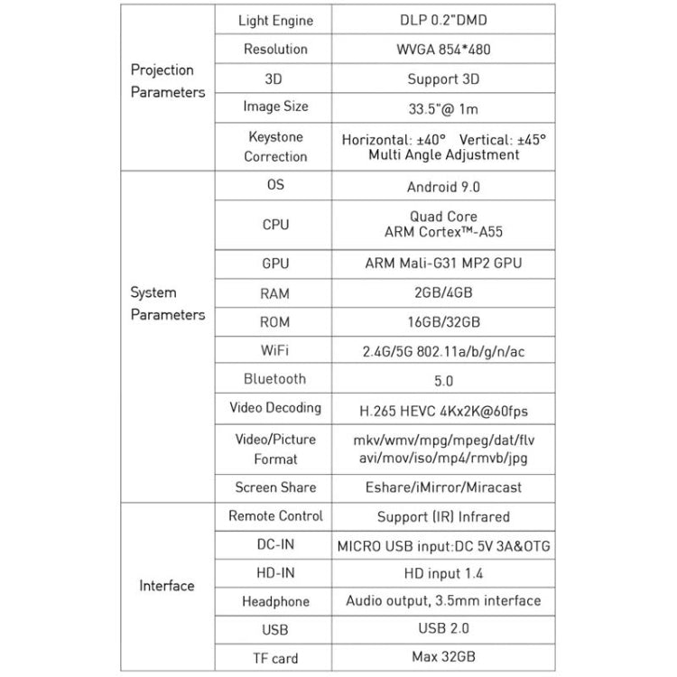 P11 854x480 DLPスマートプロジェクター 赤外線リモコン付き、Android 9.0、4GB+32GB、EUプラグ、USプラグ、UKプラグ、AUプラグ