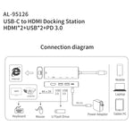 amalink 95126 Type-C / USB-C to デュアルHDMI + 2ポートUSB + PD 3.0 多機能ハブ、95126