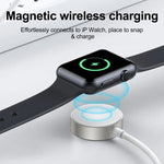 JOYROOM S-IW004 Type-C / USB-C から 8ピンマグネット充電ケーブル