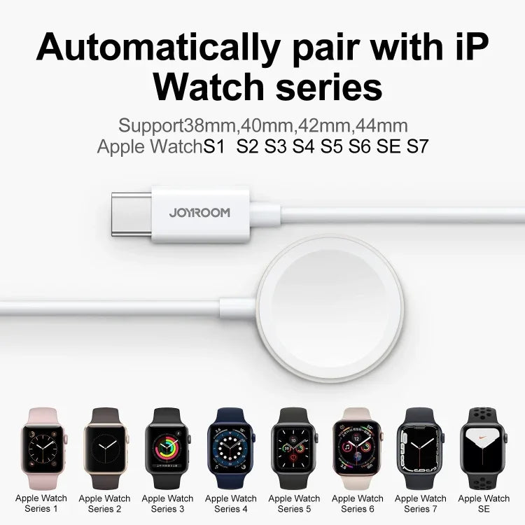 JOYROOM S-IW004 Type-C / USB-C から 8ピンマグネット充電ケーブル