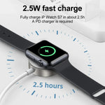 JOYROOM S-IW004 Type-C / USB-C から 8ピンマグネット充電ケーブル