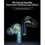 awei T29 PRO TWSステレオワイヤレスBluetoothイヤホン、T29 PRO