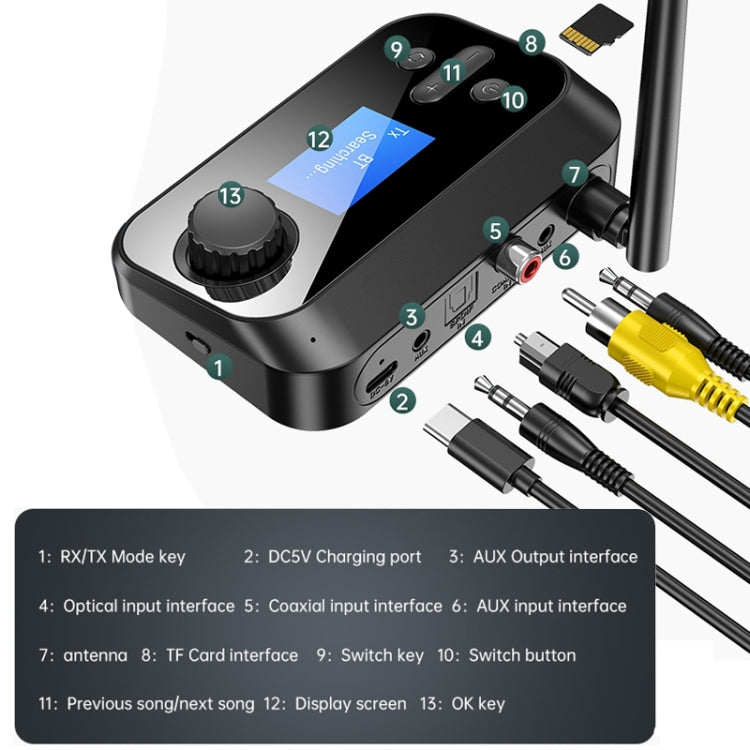 C41 3イン1 光ファイバー Bluetooth 5.0 オーディオアダプター レシーバー トランスミッター LCDスクリーン付き、C41