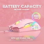 ONIKUMA CW905 2.4G RGB Lighting Wireless Mouse, CW905 Wireless Mouse(Pink), CW905 Wireless Mouse (Grey White), CW905 Wireless Mouse(Black)
