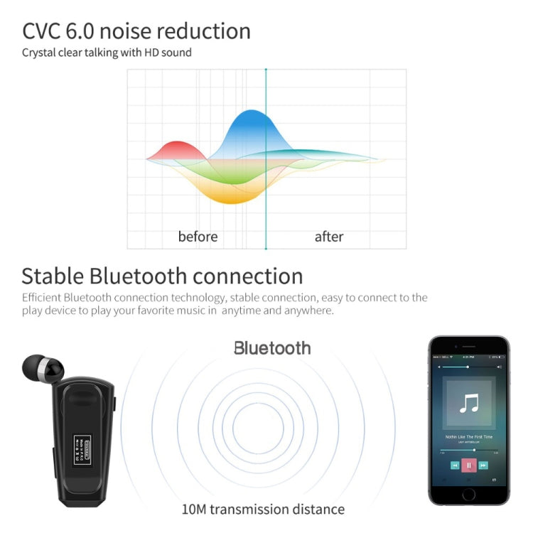 Fineblue F990 CVC6.0ノイズリダクションラベリアBluetoothイヤホン 振動リマインダー対応