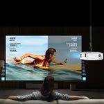 Y2 800x480P 80ANSI ミニLCD LEDスマートプロジェクター、USプラグ、UKプラグ、AUプラグ、EUプラグ