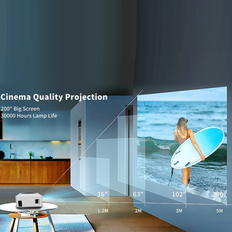 Y2 800x480P 80ANSI ミニLCD LEDスマートプロジェクター、USプラグ、UKプラグ、AUプラグ、EUプラグ