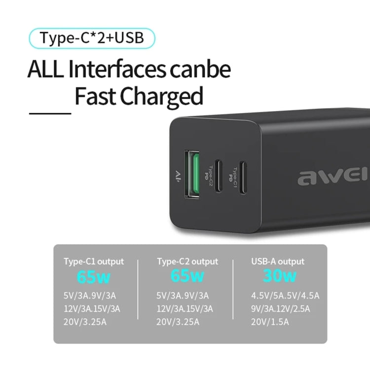 awei PD9 65W GaN 急速充電トラベルチャージャー、EUプラグ