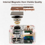 HM11 PLUS ポータブルHIFIミニレトロワイヤレスBluetoothスピーカー、HM11 PLUS（イエロー）、HM11 PLUS（ブラック）、HM11 PLUS（パープル）、HM11 PLUS（ピンク）、HM11 PLUS（グリーン）