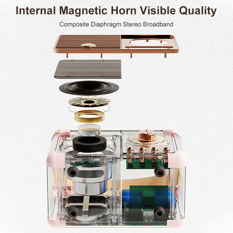 HM11 PLUS ポータブルHIFIミニレトロワイヤレスBluetoothスピーカー、HM11 PLUS（イエロー）、HM11 PLUS（ブラック）、HM11 PLUS（パープル）、HM11 PLUS（ピンク）、HM11 PLUS（グリーン）