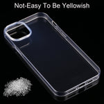 0.75mm Ultra-thin Transparent TPU Phone Case, For iPhone 14, For iPhone 14 Plus, For iPhone 14 Pro Max