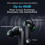オリジナルXiaomi Black SharkノイズリダクションTrue Wireless Bluetoothイヤホン