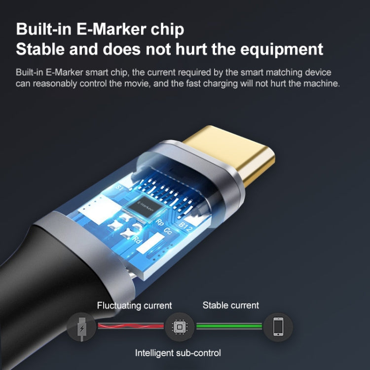 10Gbps USB-C / Type-C メス-オスL字型充電データ転送延長ケーブル、1.5m、2m、3m