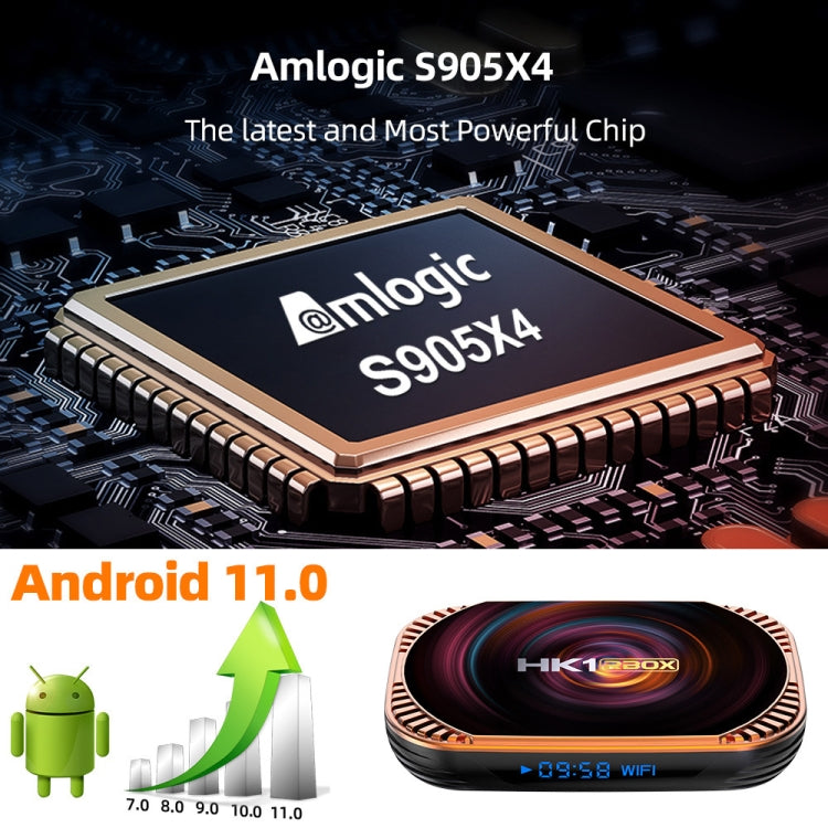 MECOOL HK1RBOX X4 4K TVボックス、Android 11 Amlogic S905X4 CPU リモコン付き、4GB+32GB、4GB+64GB、4GB+128GB