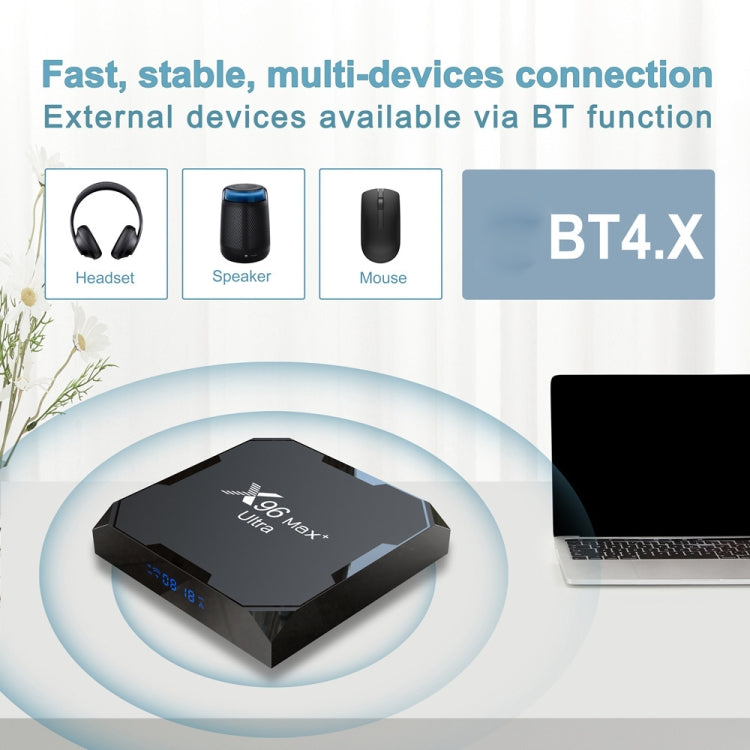 H96 Max+ Ultra 4GB+32GB Amlogic S905X4 8KスマートTVボックス Android 11.0 メディアプレーヤー、4GB+32GB、UKプラグ、4GB+32GB、USプラグ、4GB+32GB、EUプラグ、4GB+32GB、AUプラグ