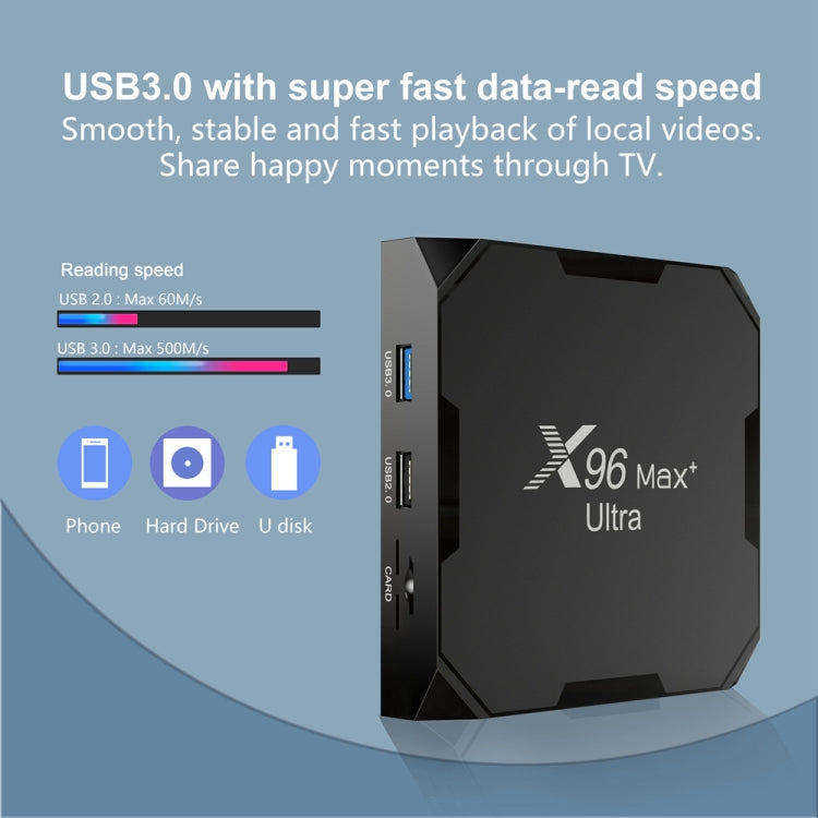 H96 Max+ Ultra 4GB+32GB Amlogic S905X4 8KスマートTVボックス Android 11.0 メディアプレーヤー、4GB+32GB、UKプラグ、4GB+32GB、USプラグ、4GB+32GB、EUプラグ、4GB+32GB、AUプラグ