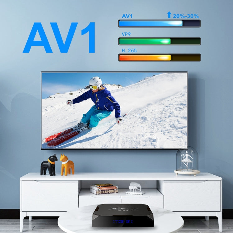 H96 Max+ Ultra 4GB+64GB Amlogic S905X4 8KスマートTVボックス Android 11.0 メディアプレーヤー、4GB+64GB、AUプラグ、4GB+64GB、EUプラグ、4GB+64GB、USプラグ、4GB+64GB、UKプラグ