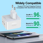 PD 50W デュアルUSB-C / Type-Cポート充電器、PD 50W EUプラグ、PD 50W USプラグ