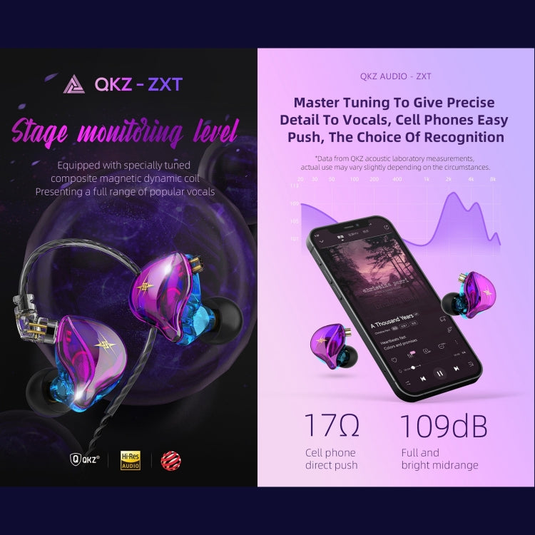 QKZ ZXT スポーツインイヤー有線コントロールプラグHIFIステレオステージモニターイヤホン、標準版、マイク付き