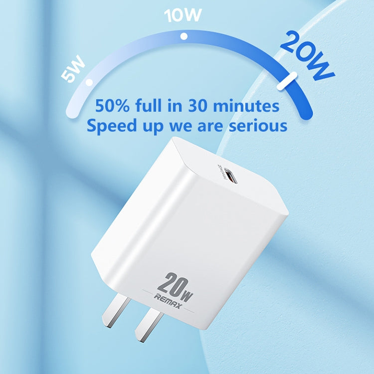 REMAX RP-U5 Extreme 2シリーズ 20W PD充電器 + 1m USB-C / Type-C to 8ピン急速充電データケーブルセット、CNプラグ、EUプラグ、USプラグ