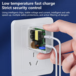 REMAX RP-U68 Speedyシリーズ 20W USB+USB-C/Type-Cインターフェース急速充電器、CNプラグ、EUプラグ、UKプラグ、USプラグ