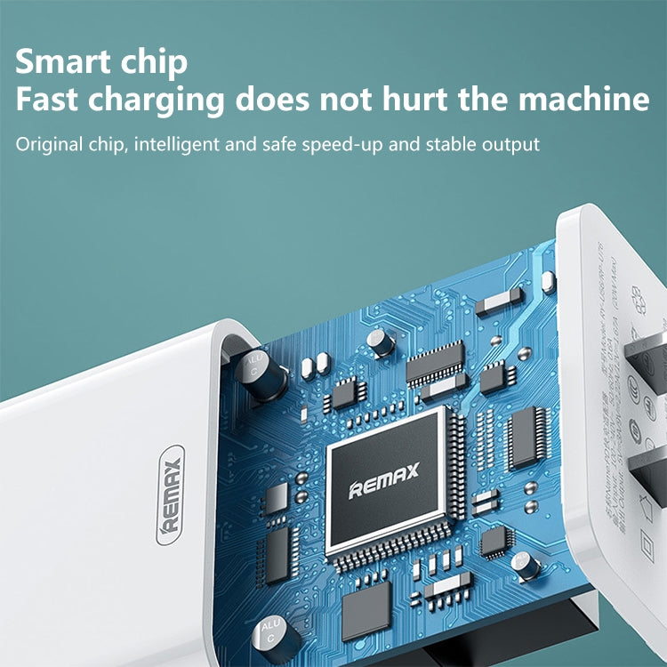 REMAX RP-U70 Janeシリーズ 20W USB-C/Type-C PD急速充電器、CNプラグ、UKプラグ、USプラグ
