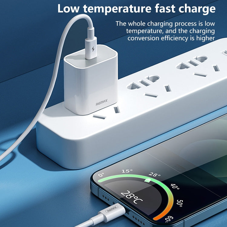 REMAX RP-U79 Speedシリーズ 20W USB-C/Type-C マルチ対応急速充電器、CNプラグ、EUプラグ、UKプラグ
