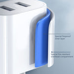 REMAX RP-U35 Janeシリーズ 2.1A デュアルUSBポート急速充電器セット、8ピン、Micro USB、USB-C/Type-C