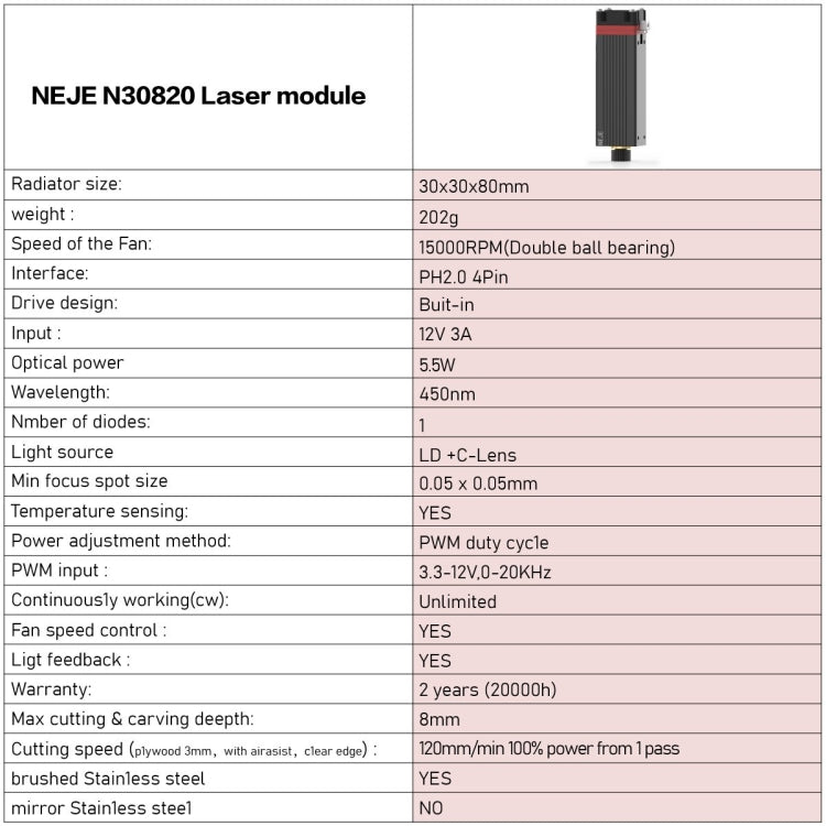 NEJE MASTER 3 レーザー彫刻機 N30820レーザーモジュール付き、MASTER 3 N30820（EUプラグ）、MASTER 3 N30820（USプラグ）