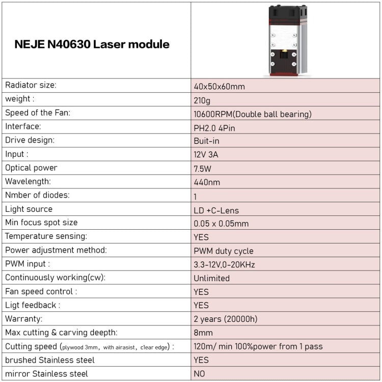 NEJE MASTER 3 Plus レーザー彫刻機 N40630レーザーモジュール付き、MASTER 3 Plus N40630（EUプラグ）、MASTER 3 Plus N40630（USプラグ）