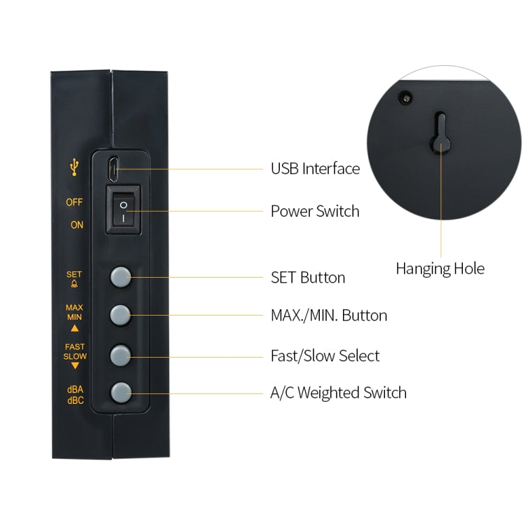 SmartSensor AR884A スマート壁掛け型騒音計