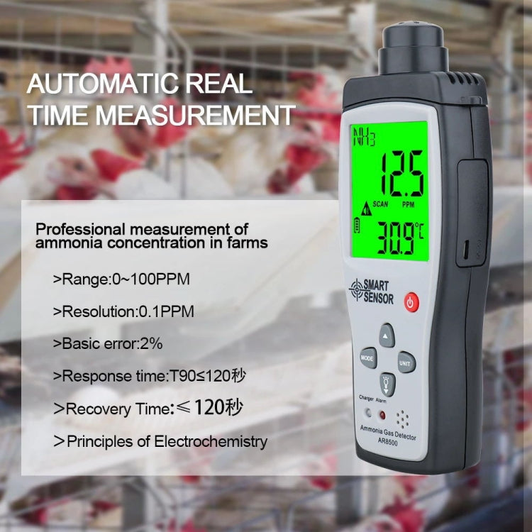 SmartSensor AR8500 携帯用アンモニアガス NH3 検出メーター, AR8500