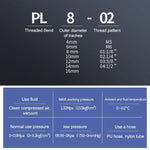 PL6-04 LAIZE 2個入り オスねじエルボー型空気圧クイックフィッティングコネクター PL4-01（10個）、PL4-02（10個）、PL4-M5（10個）、PL6-01（10個）、PL6-02（10個）、PL6-03（10個）、PL6-04（2個）、PL6-M5（10個）、PL8-01（10個）、PL8-02（10個）、PL8-03（10個）