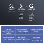 SL4-01 LAIZE 2個 スロットルバルブ クイックフィッティング空気圧コネクター、SL4-01（2個）、SL4-02、SL4-M5（2個）、SL6-01（2個）、SL6-02、SL6-03、SL6-04、SL6-M5（2個）、SL8-01（2個）、SL8-02、SL8-03、SL8-04、SL10-01（2個）、SL10-02、SL10-03、SL10-04、SL12-02