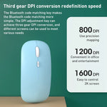 1600dpi Bluetooth 2.4Gワイヤレスデュアルモードマウス、Bluetooth＋2.4G（ホワイト）、Bluetooth＋2.4G（ブラック）、Bluetooth＋2.4G（ピンク）、Bluetooth＋2.4G（パープル）、Bluetooth＋2.4G（イエロー）、Bluetooth＋2.4G（ブルー）、Bluetooth＋2.4G（ミントグリーン）