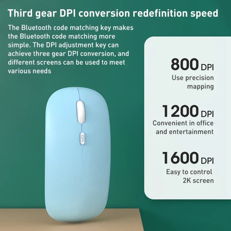 1600dpi Bluetooth 2.4Gワイヤレスデュアルモードマウス、Bluetooth＋2.4G（ホワイト）、Bluetooth＋2.4G（ブラック）、Bluetooth＋2.4G（ピンク）、Bluetooth＋2.4G（パープル）、Bluetooth＋2.4G（イエロー）、Bluetooth＋2.4G（ブルー）、Bluetooth＋2.4G（ミントグリーン）